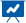 Apresentação Institucional  